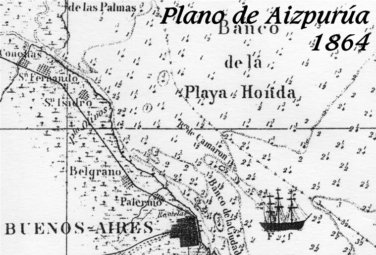 antiguo plano de Benito de Aizpurua de 1864